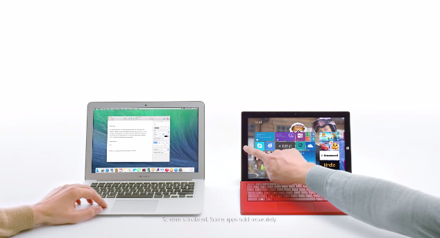 MacSurface